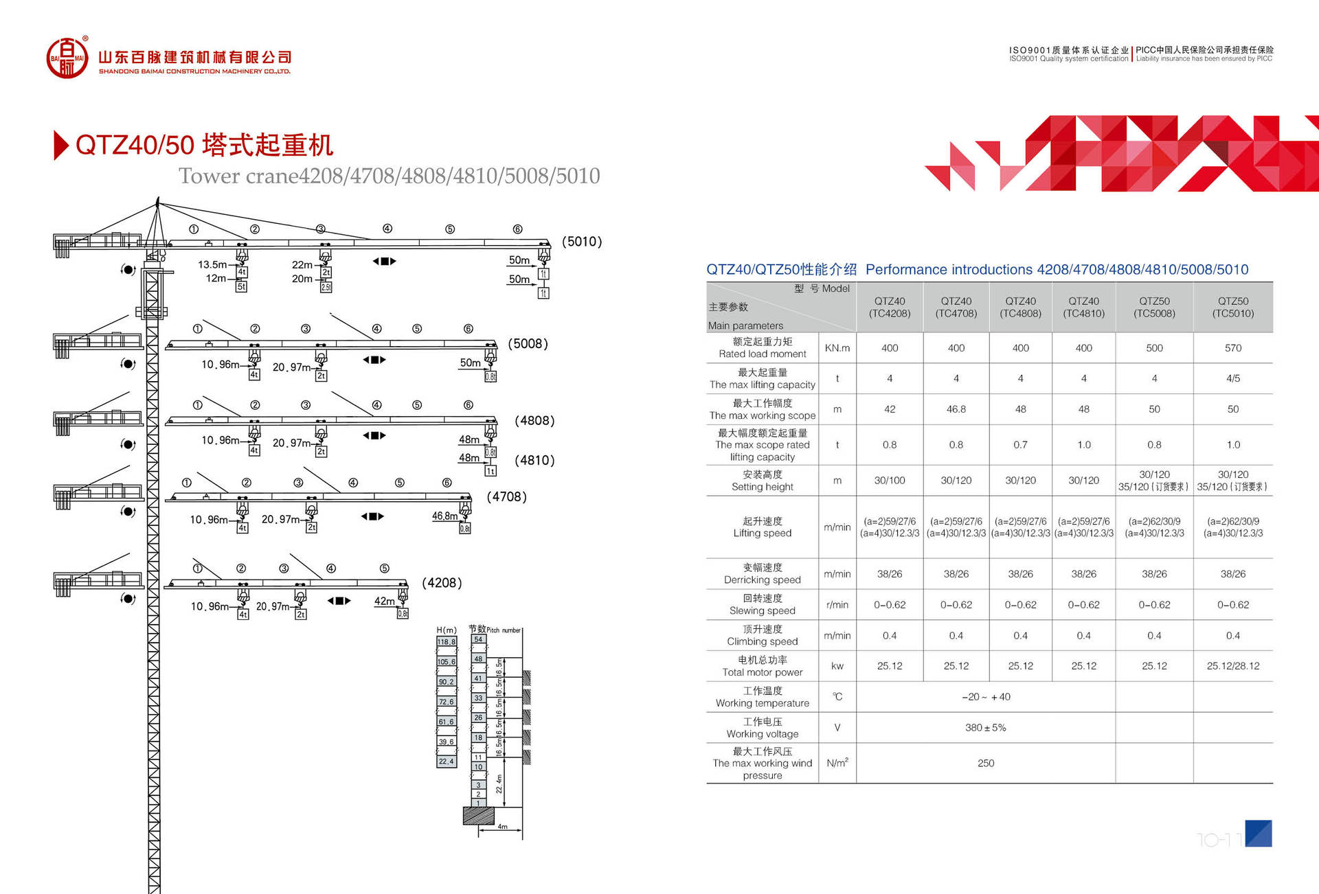 QTZ100系列TC6012塔機(jī) 低價塔機(jī) 廠家直營山東百脈建筑機(jī)械